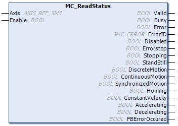 Chapter 7 Function Blocks for Motion Control 7.3.19 MC_ReadStatus Name Description Type MC_ReadStatus This FB returns in details the status of the state diagram of the selected axis.