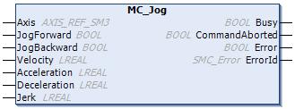 Chapter 7 Function Blocks for Motion Control 7.5 PLCopen Part 3 for Single-Axis 7.5.1 MC_Jog Name Description Type MC_Jog This FB commands a jogged movement to a specified axis as long as the input JogForward/Backward is set.