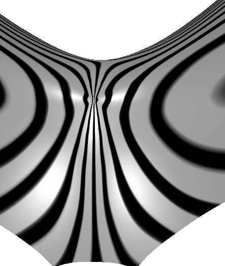 The ideal curvature lines generated