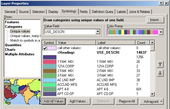 6. From the pull-down menu under Value Field, select Use_descri. 7. Next, click on Add All Values - each unique value in the Use_descri field of the attribute table will appear with its own color.