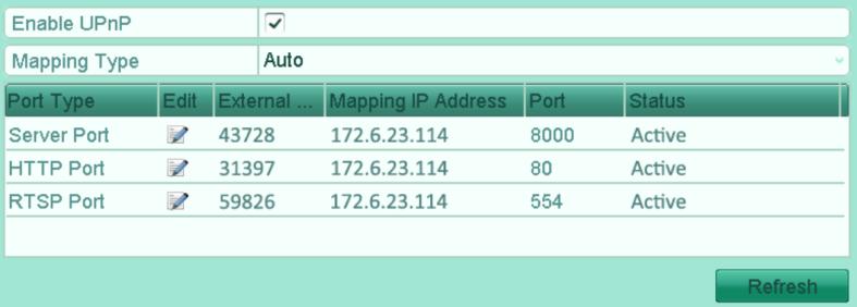 for data sharing, communications, etc. You can use the UPnP function to enable the fast connection of the device to the WAN via a router without port mapping.