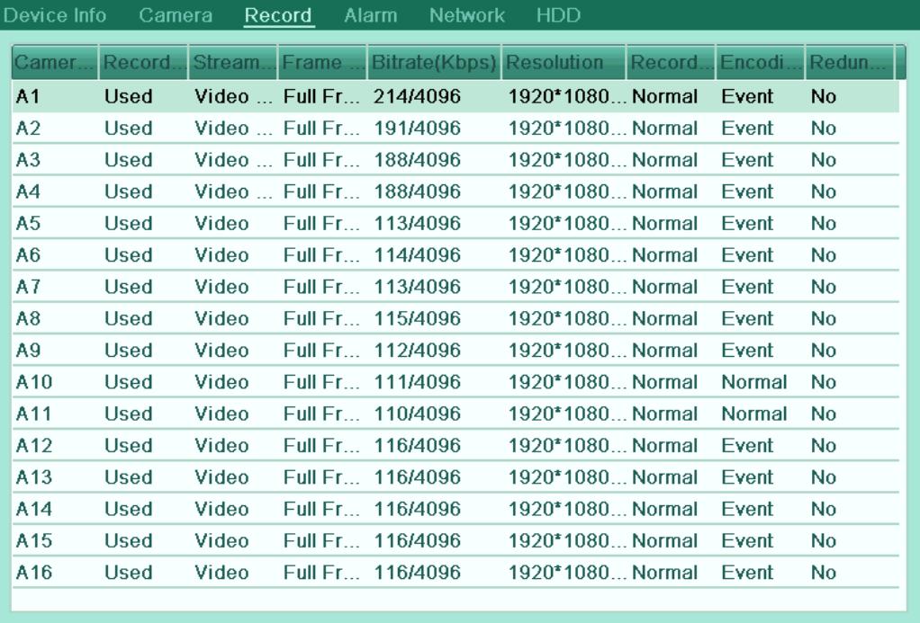 User Manual of Digital Video Recorder 12.1.3 Viewing Record Information 1. Enter the System Information interface. Menu > Maintenance > System Info 2.