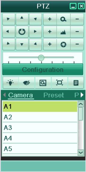 4.3 PTZ Control Panel In the Live View mode, you can press the PTZ Control button on the front panel or on the remote control, or choose the PTZ Control icon to enter the PTZ panel.