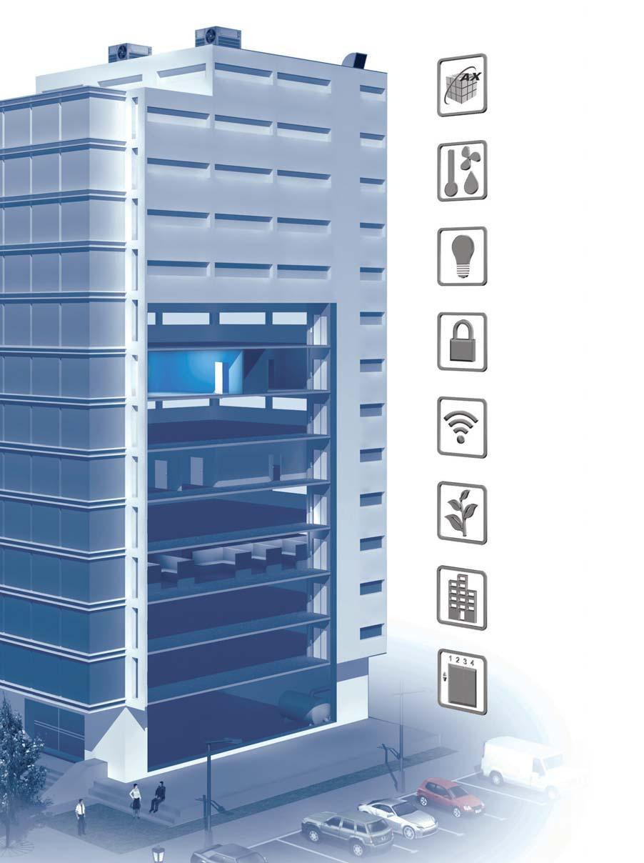 EC-Net AX : Web-based Integrated Building Management System BACnet and LONWORKS HVAC Controllers: Air Quality and Comfort Lighting and Sunblind Control Solution EC-Net AX Security: Access Control and