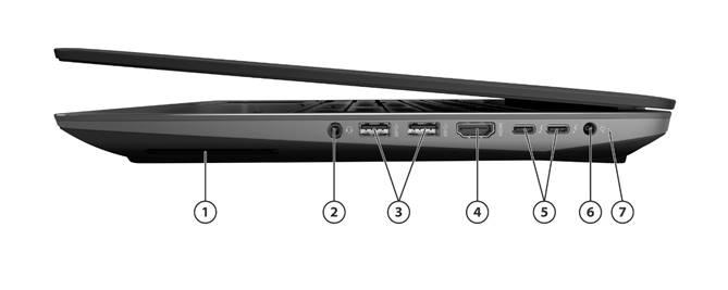 (2) Thunderbolt 3* ports 2. Stereo microphone in / headphone-out combo jack 6.