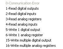 Function code 0 - Communication error is a virtual function code associated to the communication error virtual signals, it can not be selected for normal use.