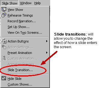 45 Adding Slide Transitions To add special effects to your slide s entrance on the screen, you can