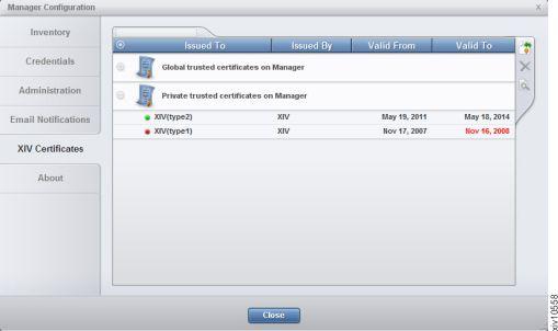 Figure 5. The Manager Configuration screen XIV Certificates (Tab) 2. Click the Import Certificate icon.