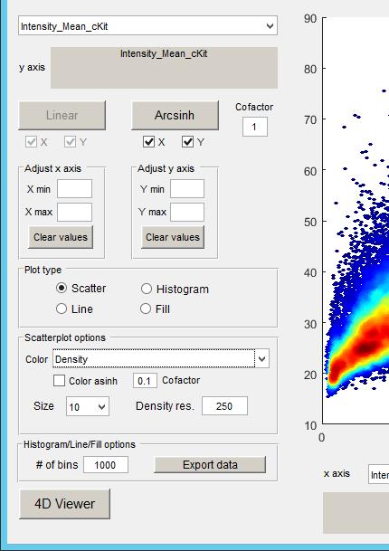 limits (Panels Adjust x axis/adjust y axis), switch axis specific between a linear and a arcsinh scale (Linear/Arcsinh buttons and X/Y tick boxes) and color code a scatter plot according to a 3 rd