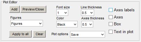 Plot Editor The Plot Editor panel allows temporary storing, editing and saving of plots from the main plotting area. Clicking Add adds the current plot to the list of temporarily saved figures.