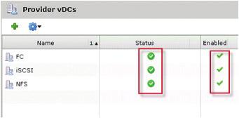 is green and that they are enabled. Figure 5-2-5. List of Provider VDCs.