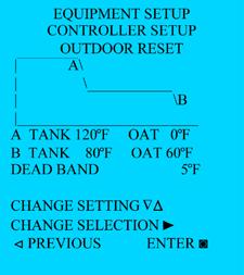 Wiring Schematic GeoTank Sensor AT Sensor B -2 elay 2 To Heat Pumps Synergy3D option Synergy 3D P5-4 NSW/NDW ompressor 2 Y PB3 Future Future Tank Tank AT AT Brown (GND) Brown (AT) Yellow (TS) Yellow