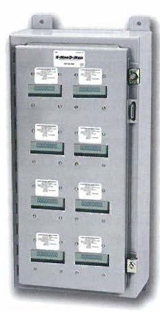 software Electricity Sub-meters www.