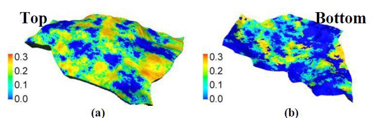 Case of study For this work it was used a synthetic reservoir developed in UNISIM by Avansi e Schiozer (2014). This reservoir was made with real well data, from Namorado Field, in Campos Basin.