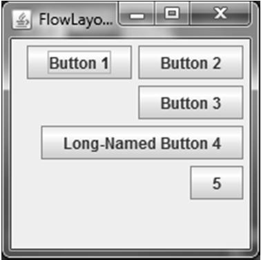 line. Default for JPanel Constructors: Default constructor: centered alignment and horizontal and vertical gaps 5 pixels FlowLayout(int align) - indicated alignment FlowLayout.