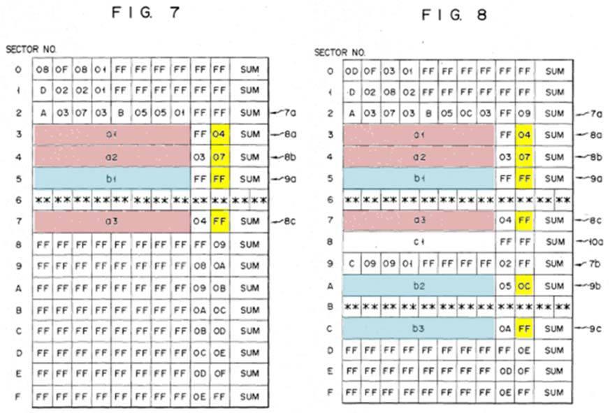 contiguous discrete data segments stored therein by a file system. (See Ex. 1001 98-103.) Yorimoto teaches managing file data stored on non-volatile EEPROM memory. (Ex. 1005 at 1:5-13; 5:24-29.