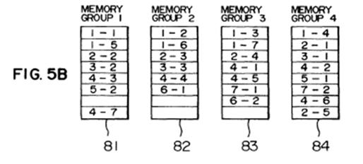 (Id. at fig. 5B.) In figure 5B, the symbol m-n indicates a file number m and a sector number n of the file; for example, data 4-7 in memory group 1 is sector number 7 of file number 4. (Ex.