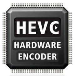 Full HD HEVC(H.265)/H.