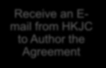 Receive an E- mail from HKJC to Author the Agreement Login to HKJC Supplier Portal Edit Agreement Login to HKJC Supplier Portal Go to HKJC Supplier