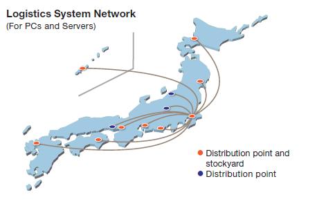 Area Recycling System #1 (Nationwide Collection) Provide optimal waste collection for end-of-lease assets throughout Japan IT equipment is collected at stockyards (Yachiyo Stockyard, Chiba