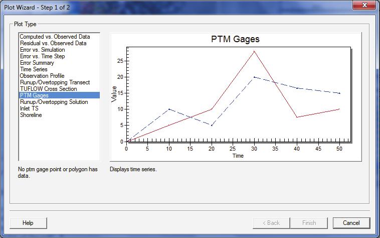 This plot allows the user to select the desired gage/dataset pairs to view model outputs at the key locations and times.