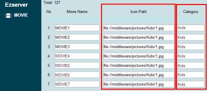20. Movie Icon and Categroy Customization Movie icons and categories are defined in the icon path and category field of