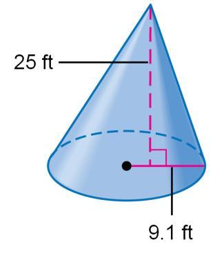 the cone to the nearest tenth.
