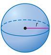 Surface Area and Volume of Spheres Name: Period: