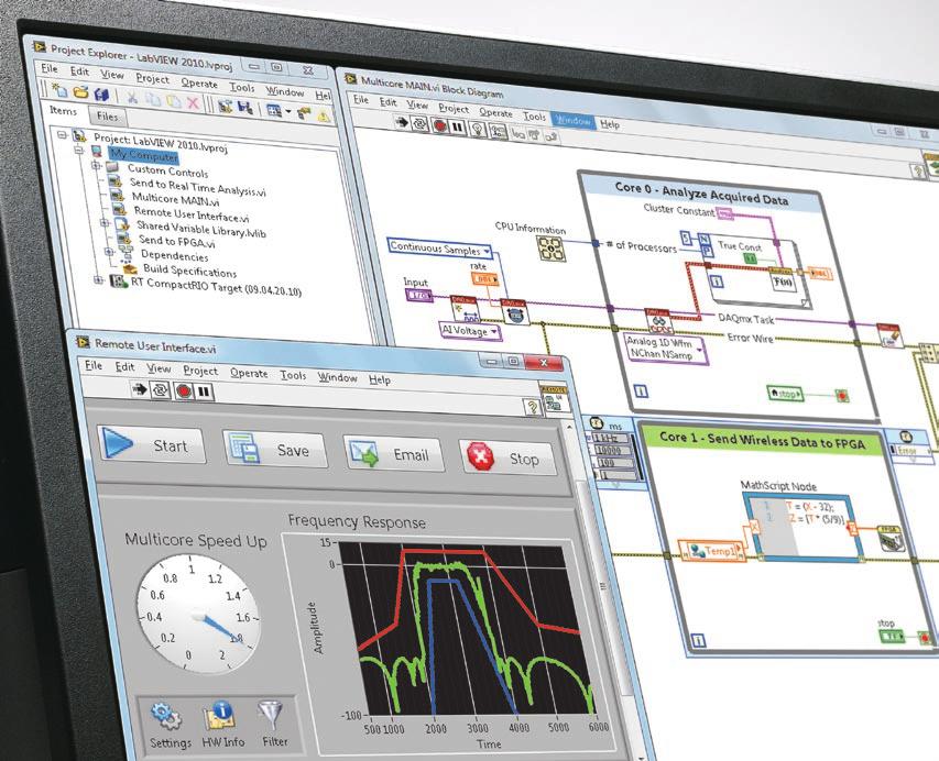 Graphical System Design Platform NI LabVIEW Test and