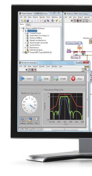 The LabVIEW Environment From Simple, Everyday Projects Rapid Development with Express Technology Use configuration-based Express VIs and I/O assistants to rapidly create common measurement