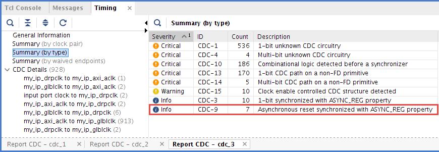 Lab 1: Setting Waivers with the Vivado IDE Figure 23: CDC Report with CDC-9 Violations 8. Look at the Summary (by waived endpoints) information.