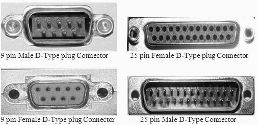 2 Hands-On Data Communication, Networking and TCP/IP Troubleshooting Figure 1.1 Types of connectors 1.1.2 Pins Description Table 1.