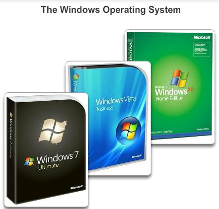 Operating Systems Introduction The operating system (OS) controls almost all functions on a computer.