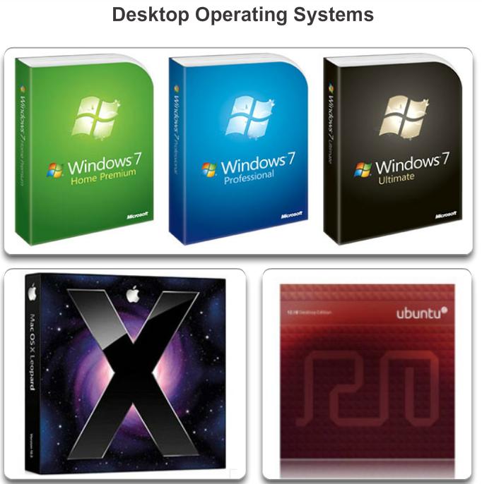 In the current software market, the most commonly used desktop operating systems fall into three groups: Microsoft Windows, Apple Mac OS, and Linux.
