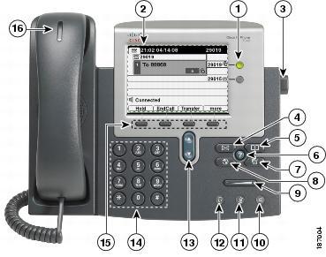Cisco Unified IP Phone 7941G and 7941G-GE Cisco Unified IP Phone 7941G and 7941G-GE The