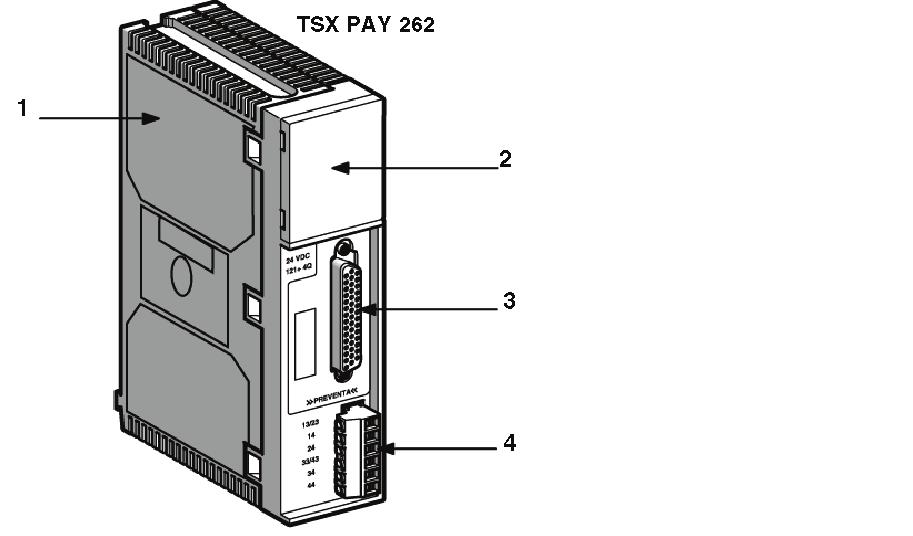 Implementing safety modules Physical description of the safety modules Introduction The TSX PAY 262 modules are in standard Premium PLC interface format. They occupy a single slot.