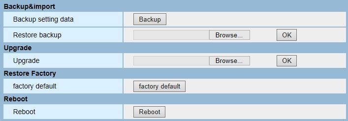 System Configuration backup setting data restore backup Upgrade factory default Reboot backup camera settings to data file Restore camera settings by backup file Upgrade camera s firmware Restore