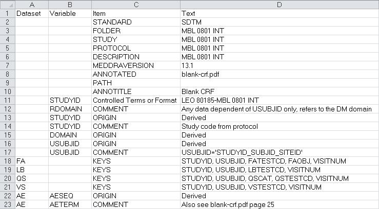 Study Specific Metadata Spread sheet filled by Study Statistician Address a cell in define.
