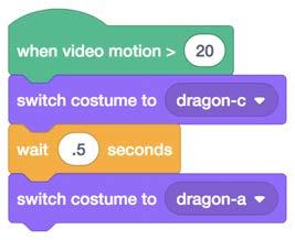 Animate GET READY Click the Add an Extension button, then choose Video Sensing. Choose a sprite, like Dragon.