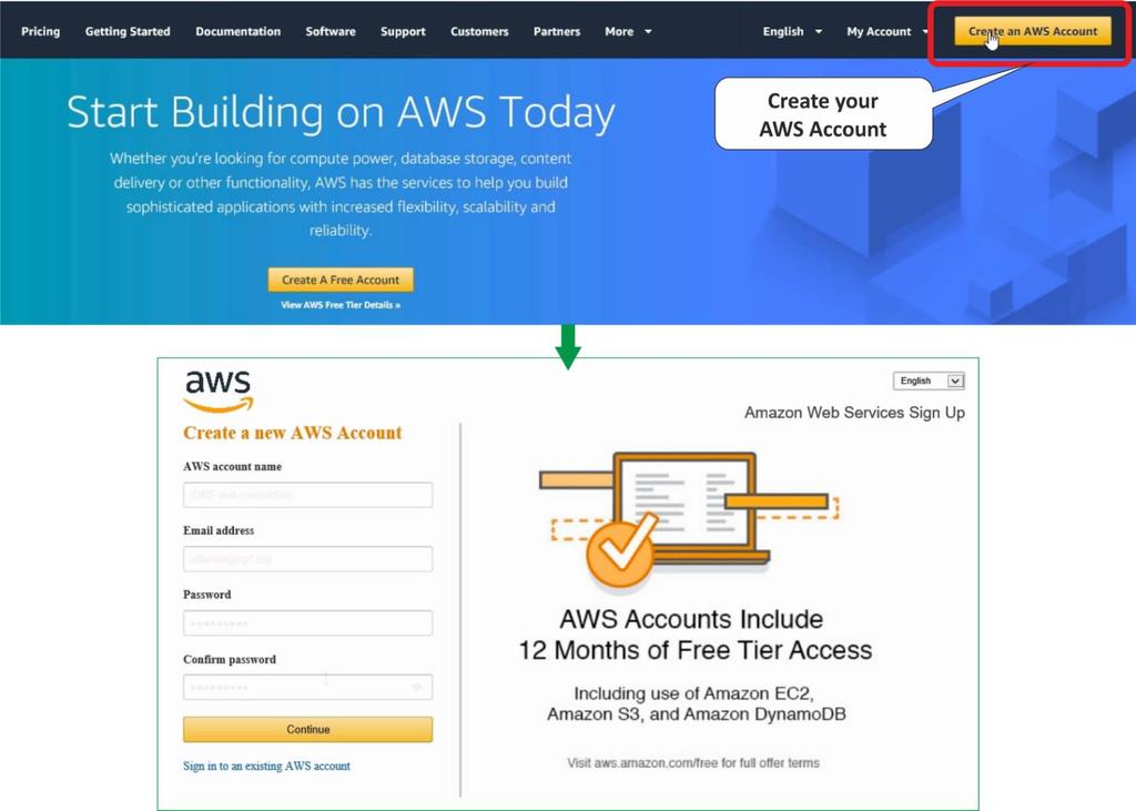 2 Amazon Web Services account First, create an Amazon Web Services account (aws.amazon.com).