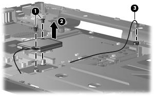 3. Disconnect the modem module cable (3) from the system board. Reverse this procedure to install the modem module.
