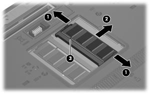 5. Remove the memory module (2) by pulling the module away from the slot at an angle.