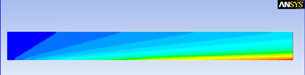 Hemolysis Index Sample Case - Planar Couette Flow 2.50E-06 2.00E-06 shear strain rate (du/dy) viscosity shearing stress density 90 m^2/s 0.0035 kg/m/s 0.