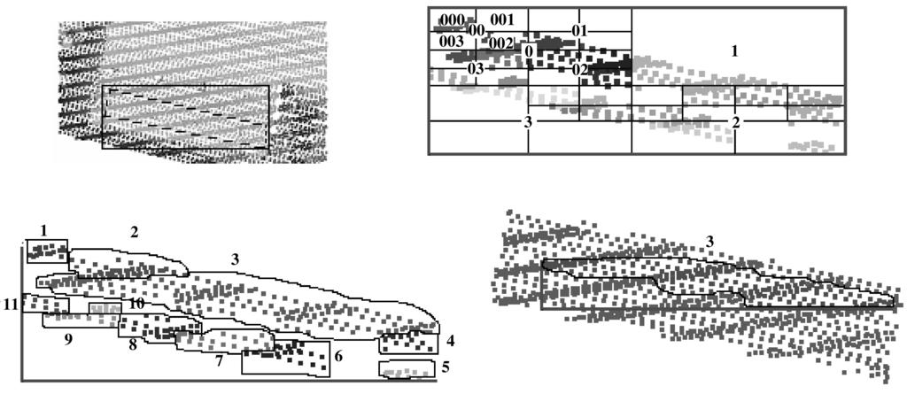 540 Journal of the Chinese Institute of Engineers, Vol. 31, No. 4 (2008) (a) Original LIDAR data (b) Extracted GRID planes (c) Extracted SEED regions (d) Extracted ROOF points of one roof Fig.