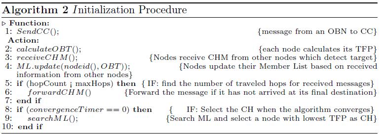 3.3.3 Cluster Maintenance Phase This phase is divided into CH functions and CM s functions as described in the next subsections. A.