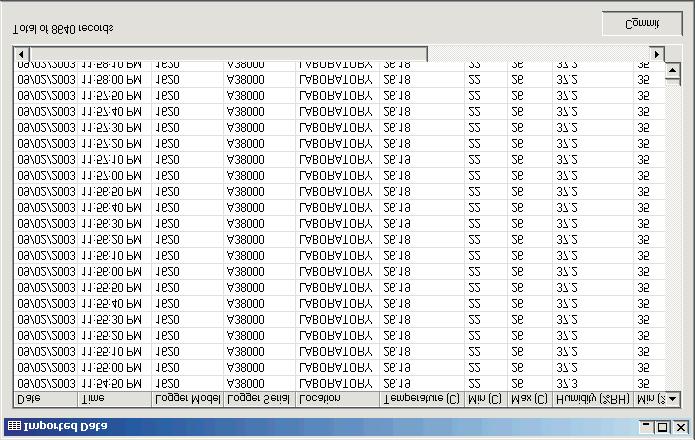 9936 LogWare III User s Guide downloaded from a logger s memory but has not yet been written (committed) to the database.