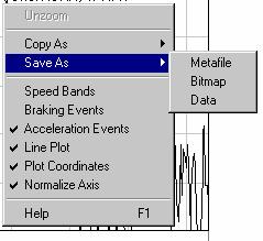 Save Plot As The Save As command in the Plot View right-click menu offers three file formats for saving the displayed information: metafile, bitmap, and data.