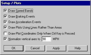 Choose Cancel to exit the dialog box and retain the previous serial port selection. Use the Plots dialog box to configure your Trip View and Accident view plot options.