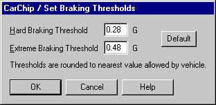 2. Enter the threshold speed for each of the first three speed bands. The fourth speed band consists of all speeds greater than the last threshold. 3.