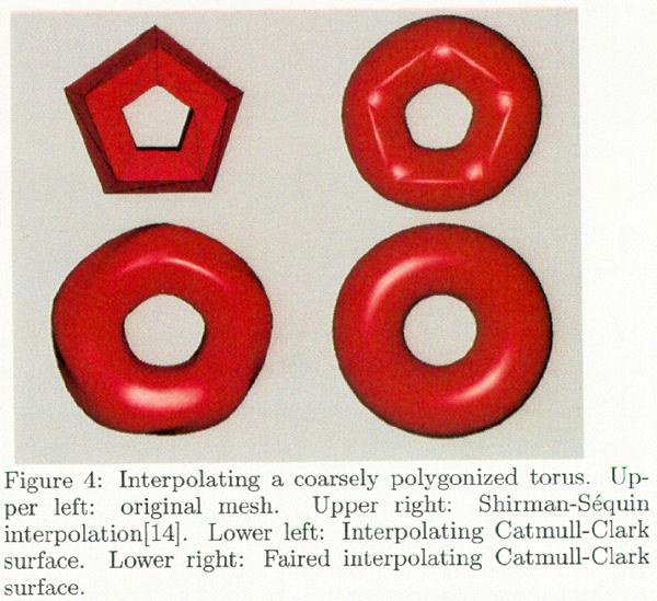 Interpolating Subdivision Chaikin: Doo-Sabin: of the centroids of each edge/face Interpolating Subdivision Interpolation vs.